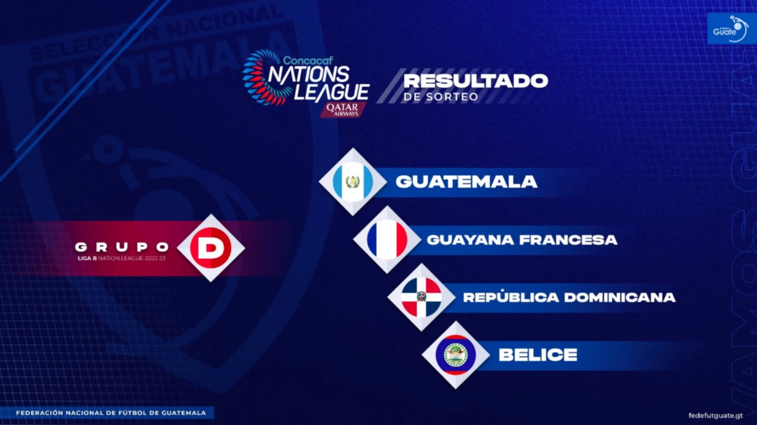 Fechas en las que competirá la Selección de Guatemala en la Liga de Naciones de la Concacaf 