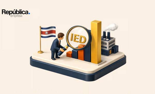 Costa Rica faces its own FDI paradox amid record figures