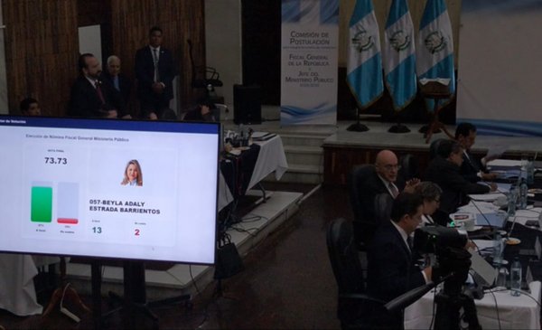 Comisión de Postulación elige a los seis candidatos para Fiscal General