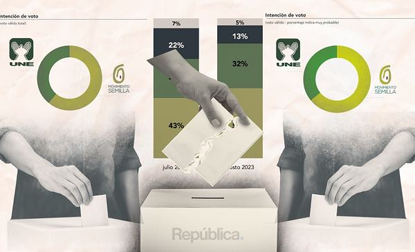El voto nulo no ocuparía el primer lugar en la segunda vuelta electoral ...
