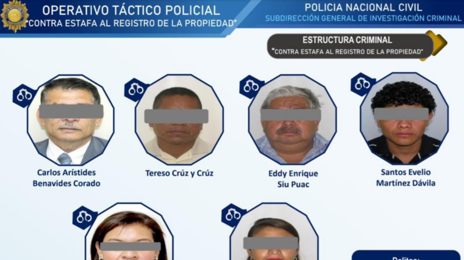 Allanamiento 