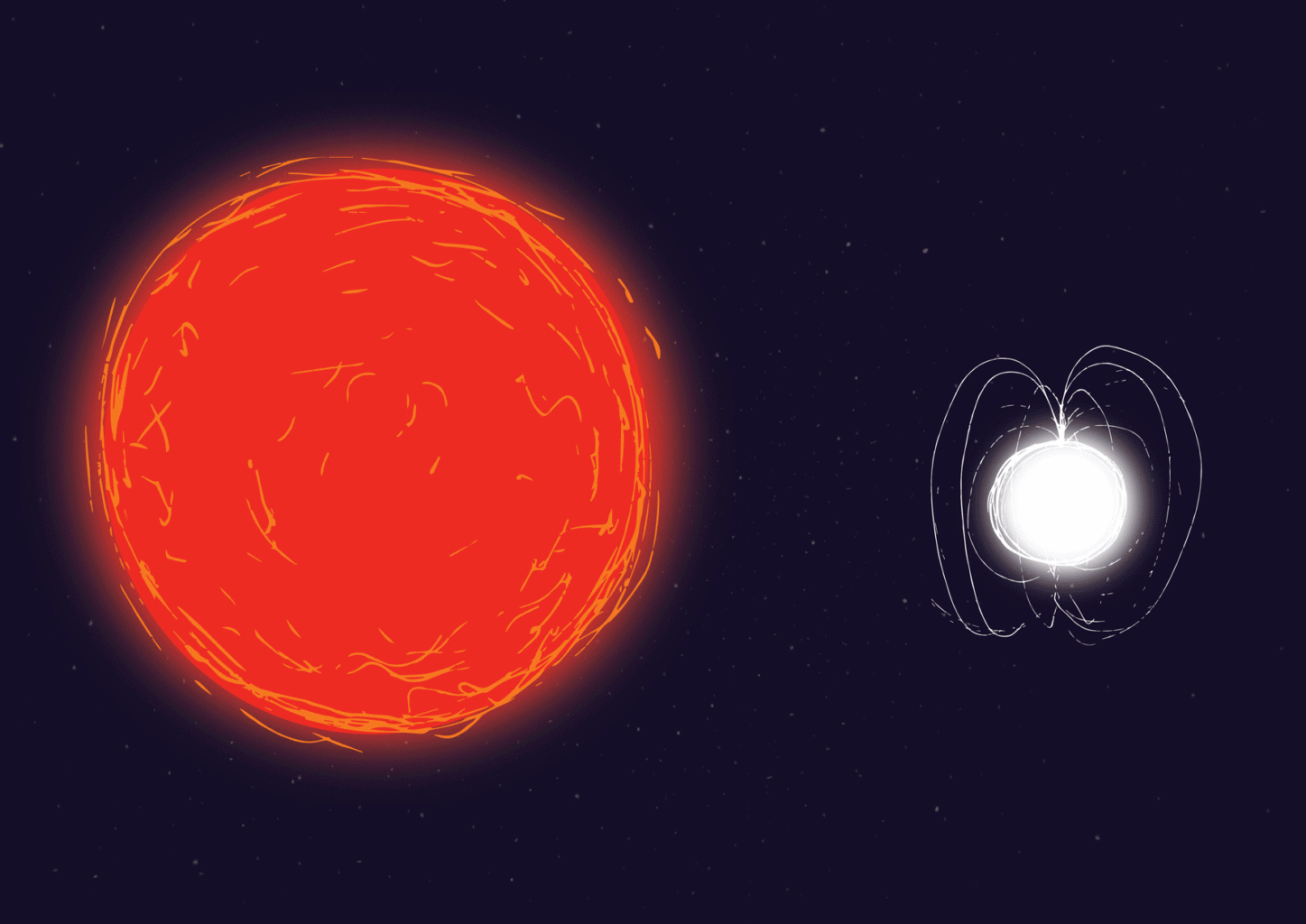 Estrella revive sol muerto