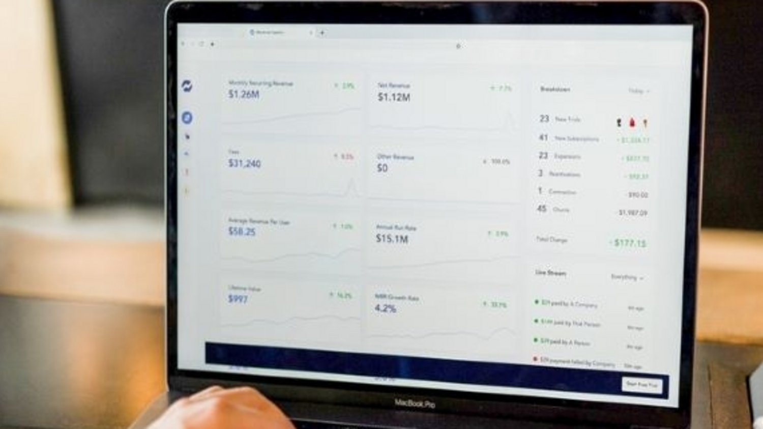 Cámara de Comercio ofrece 300 becas de formación en ecosistema digital