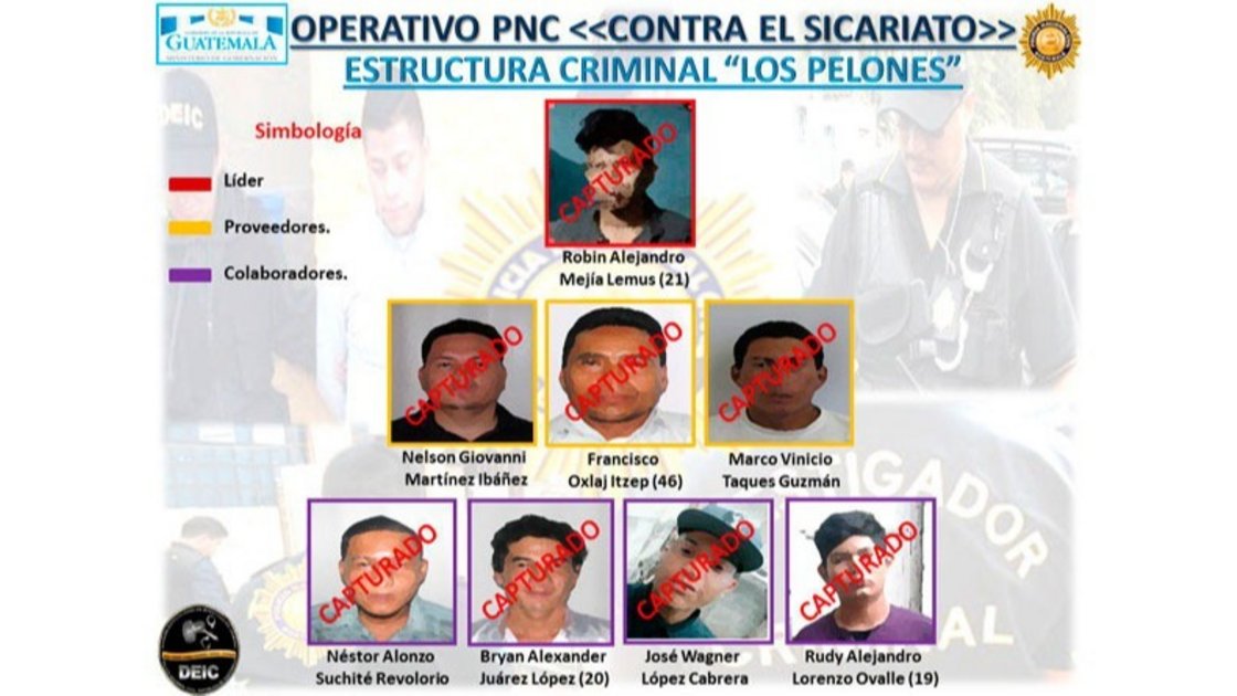 La estructura operaba en la zona 5 de la capital y Palencia. (Foto: PNC)