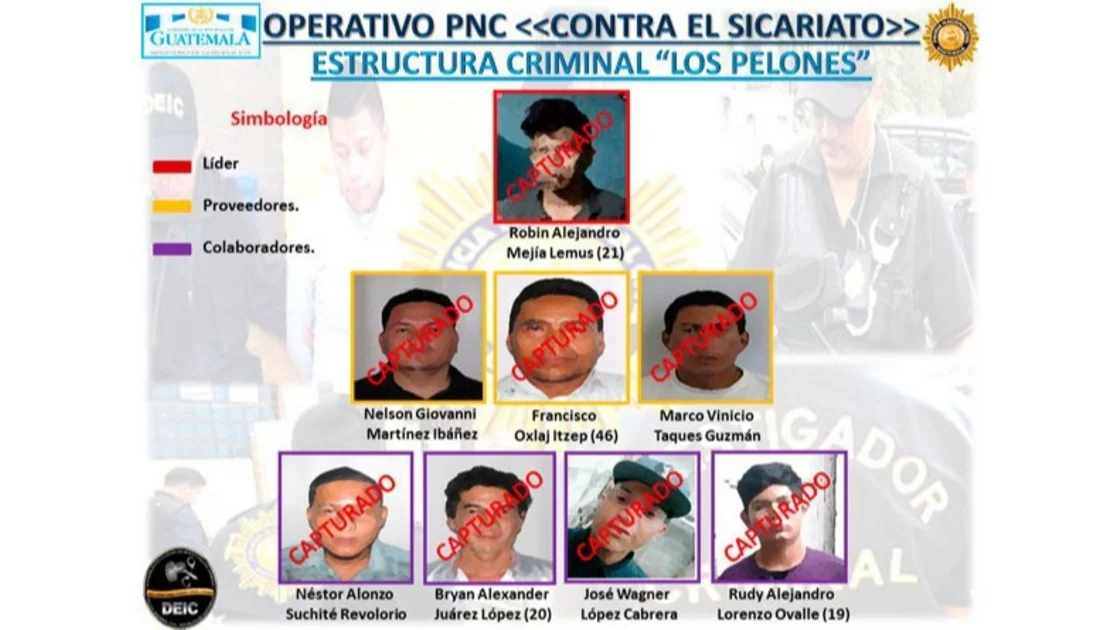 La estructura operaba en la zona 5 de la capital y Palencia. (Foto: PNC)
